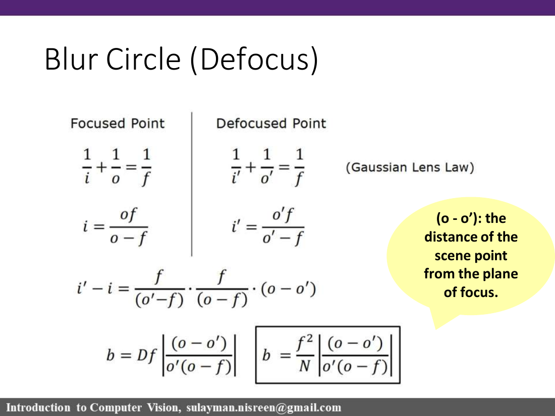 Defocus blur circle slide