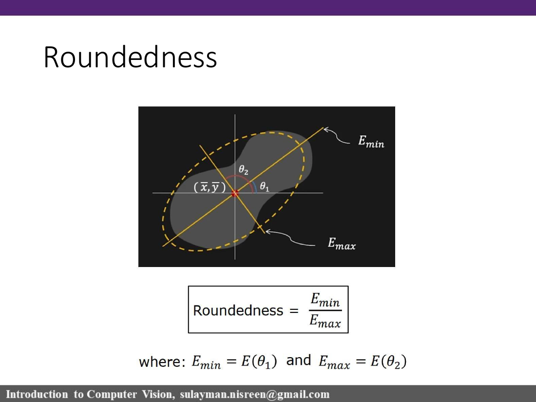 Roundedness slide