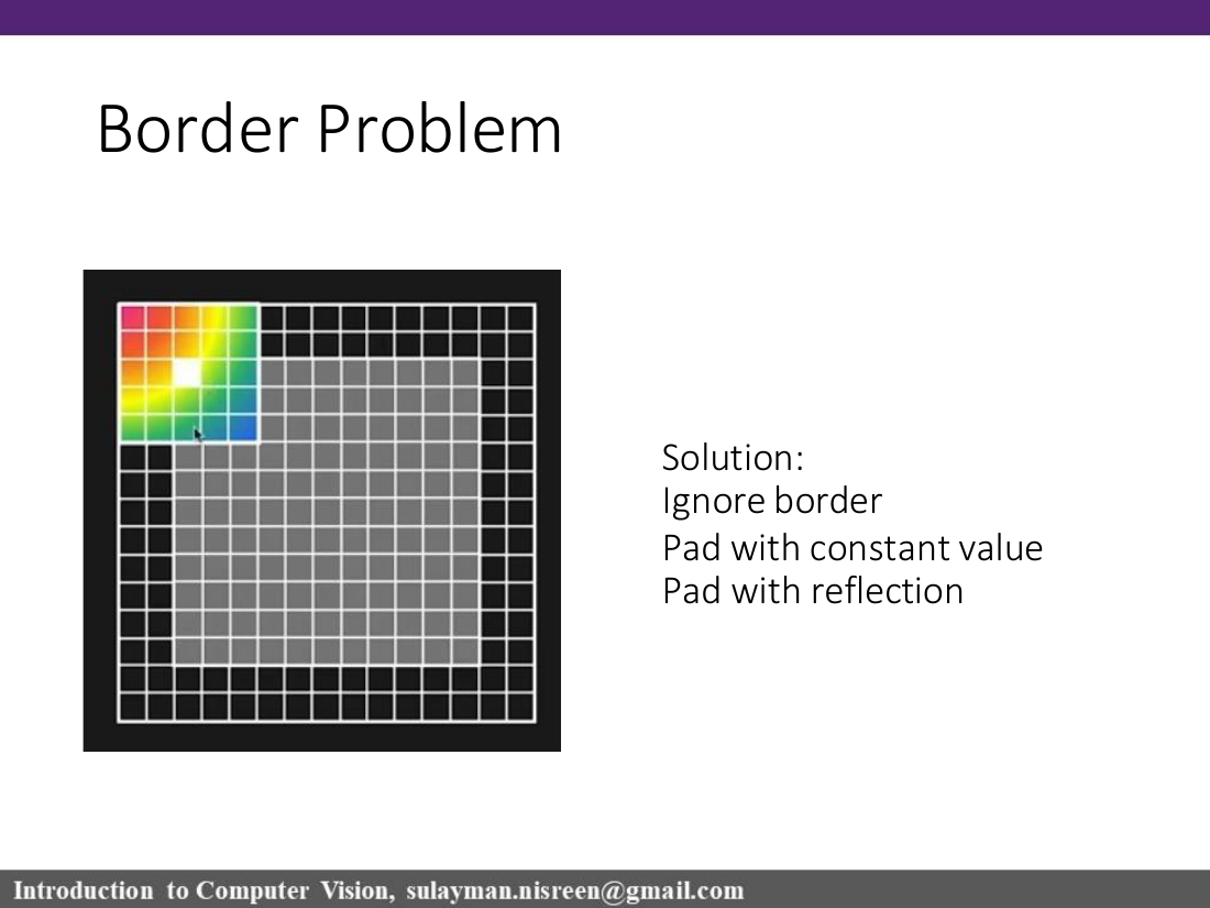 Border problem slide